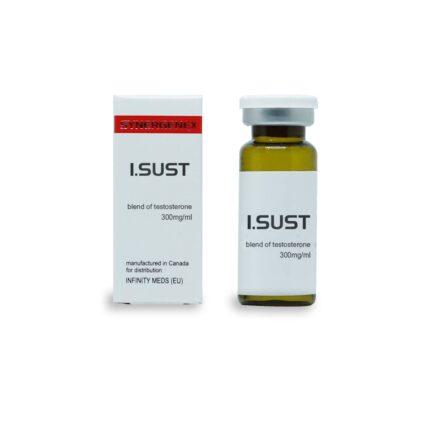 Sustanon Synergenex